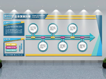 <b>優秀的企業文化墻具有哪些特點？</b>