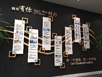 建設企業文化墻有什么好處？