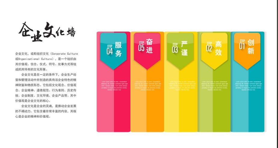企業(yè)文化墻