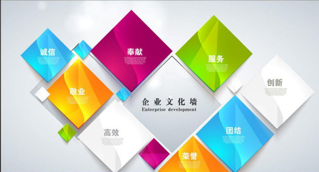 企業文化墻通常都展現哪些方面的內容？