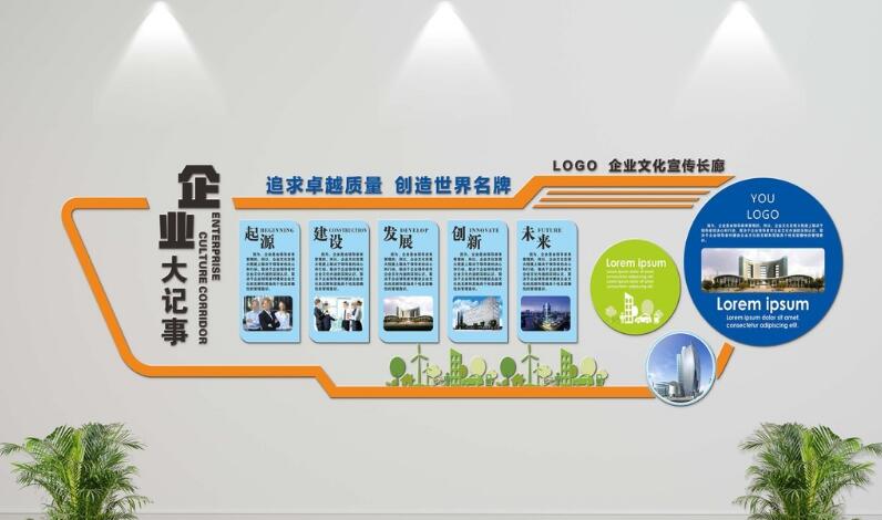 企業形象墻