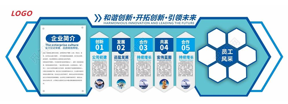<b>企業(yè)文化墻的重要性！</b>