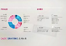 公司文化墻設計制作的幾點建議。