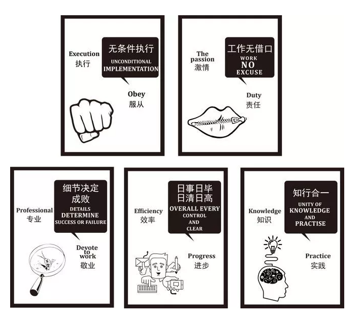 文化墻,文化墻設計,文化墻內容