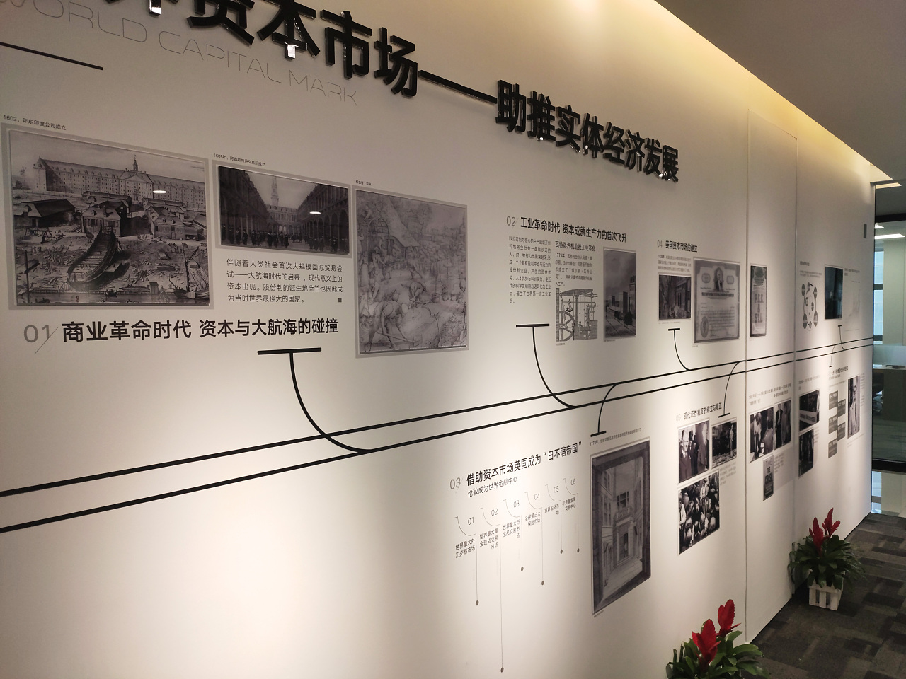 文化墻